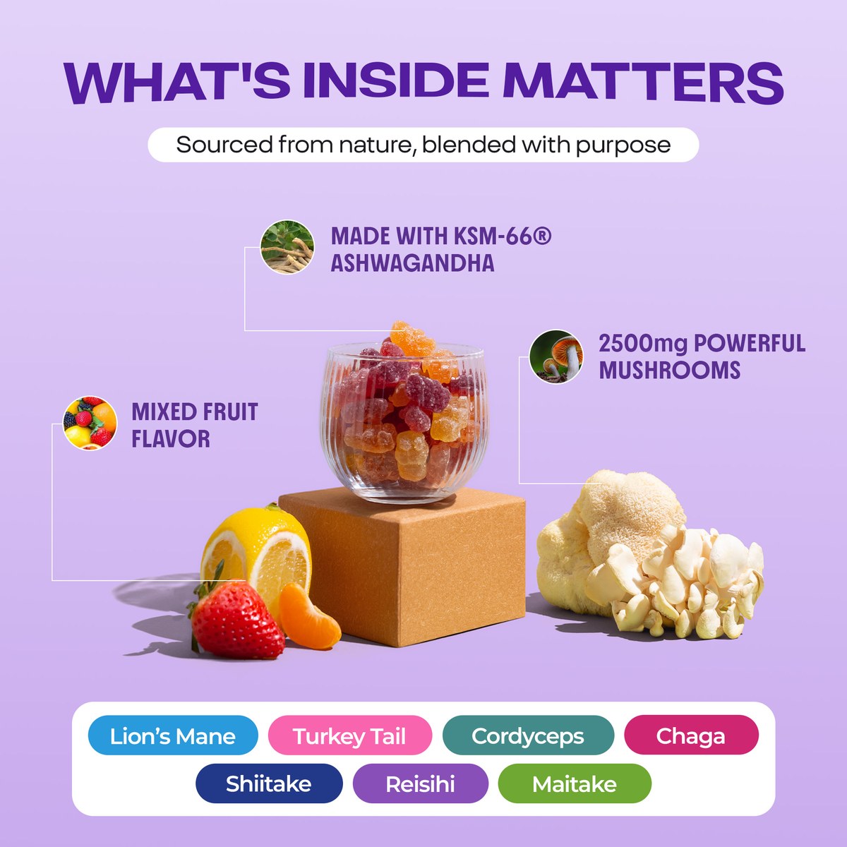 What is inside Organic Mushroom Gummies: organic mushrooms and KSM-66 Ashwagandha.