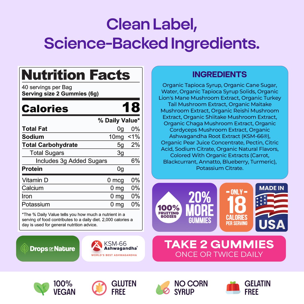 Organic Mushroom Gummies nutrition facts and ingredients.