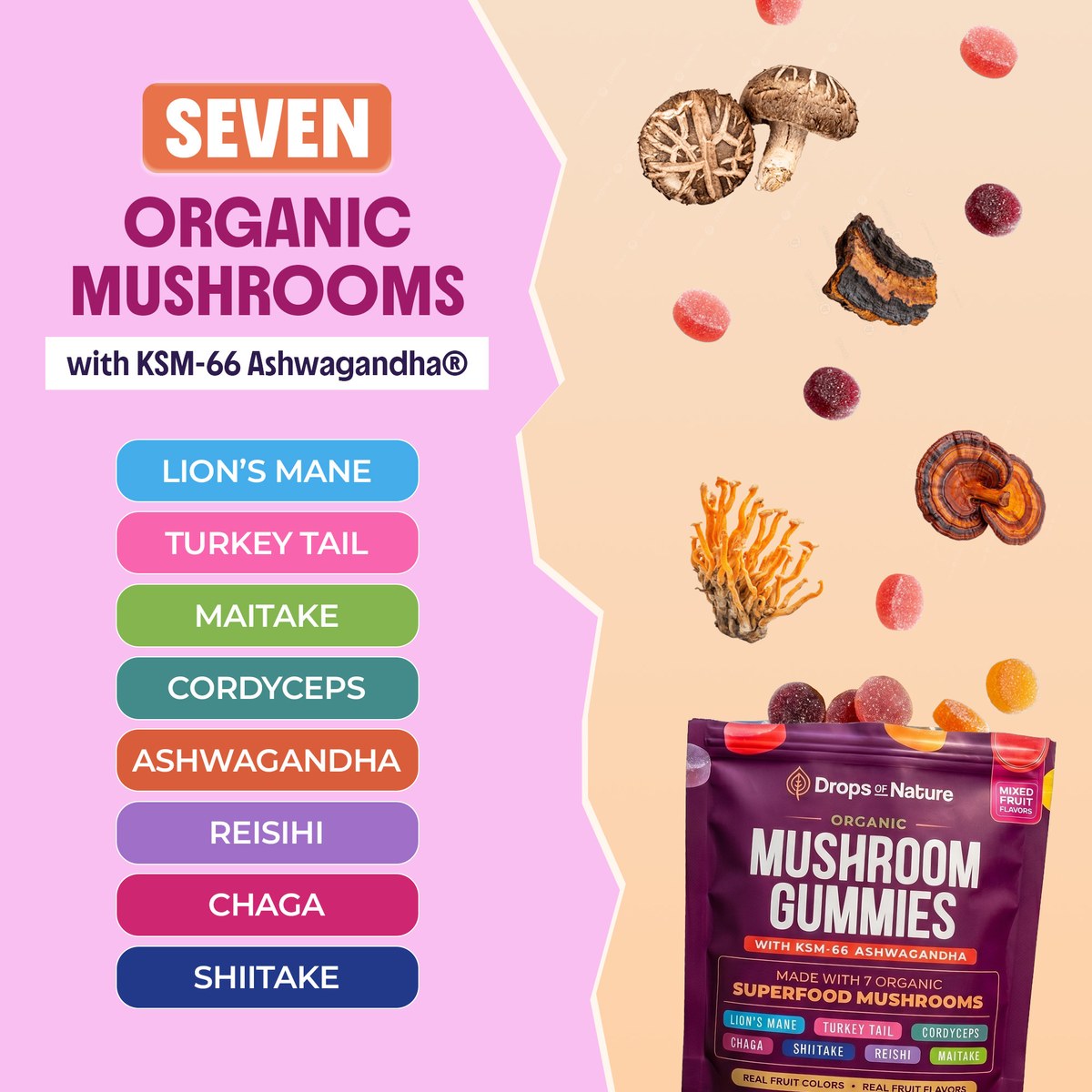 The seven organic mushrooms in every Rounds gummy.