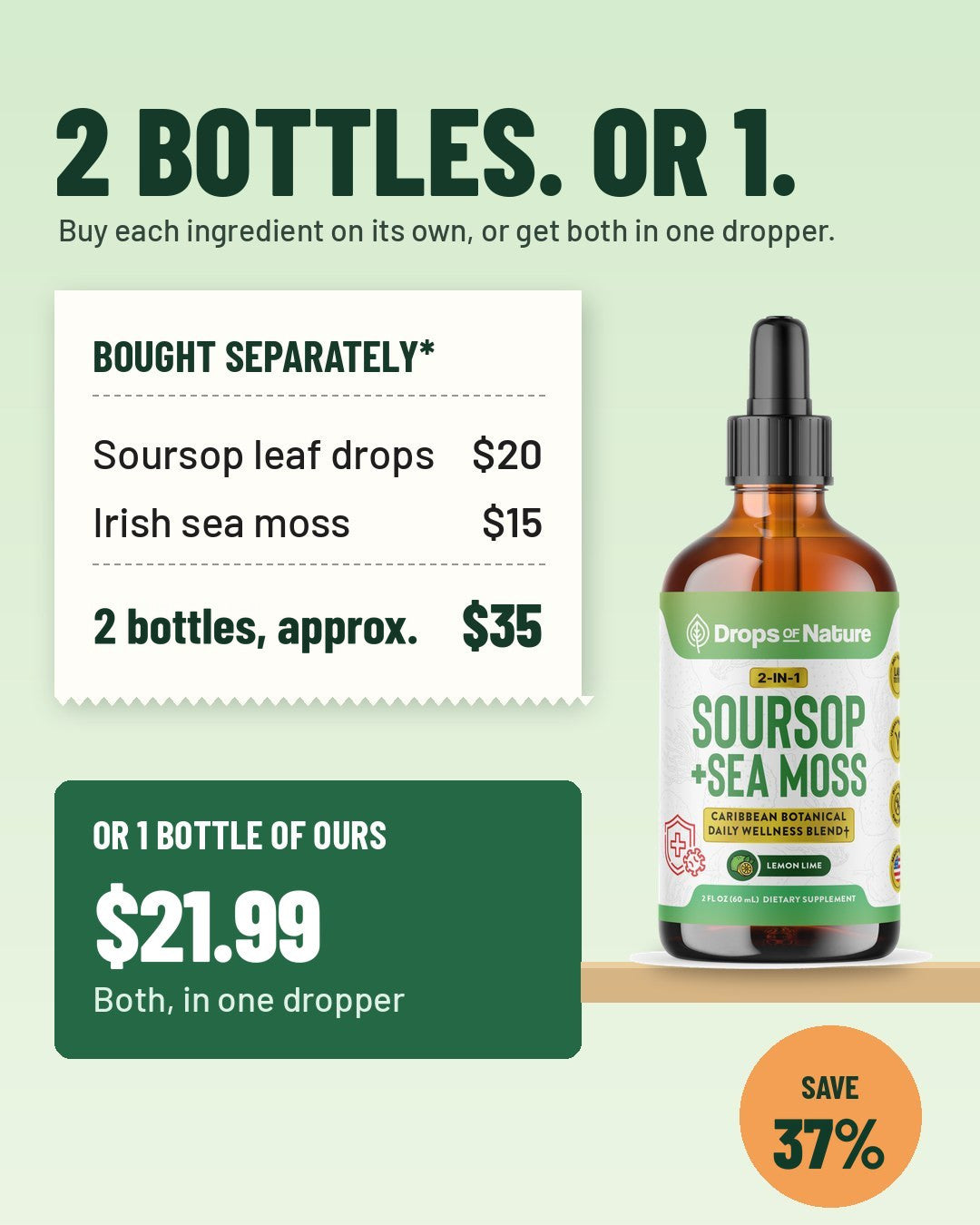 Buying the two botanicals separately: a receipt for 2 single-ingredient bottles at approximate retail prices, soursop leaf drops $20 and Irish sea moss $15, approximate total $35. Or one bottle of our 2-in-1 Soursop + Sea Moss Drops for $21.99: both in one dropper. Save about 37%.