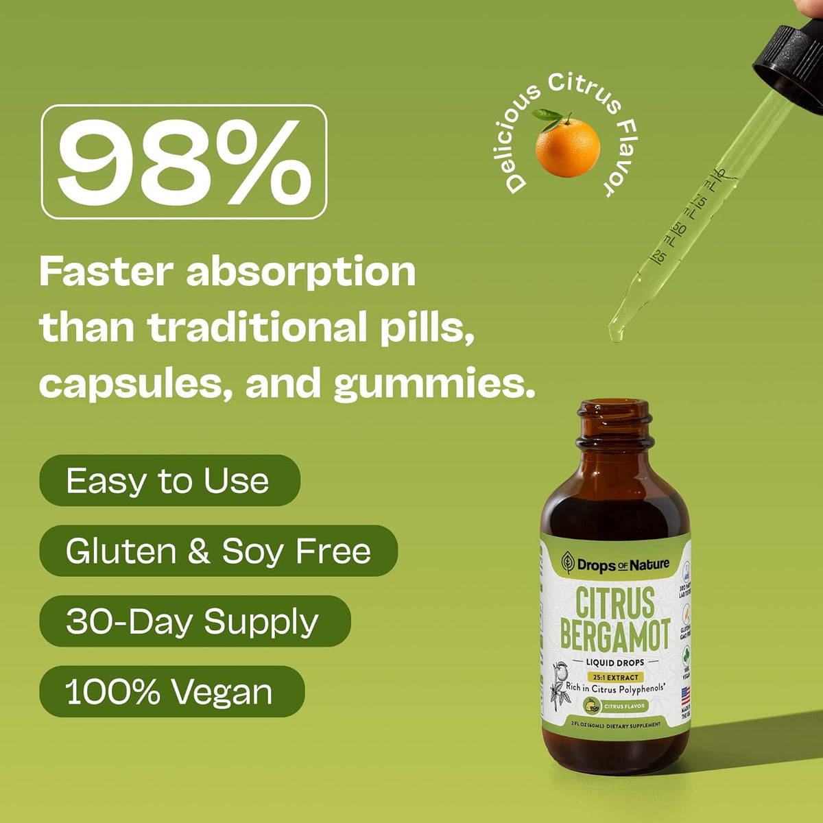 Citrus Bergamot Liquid Drops infographic: faster absorption than pills, easy to use, gluten and soy free, 30-day supply, vegan