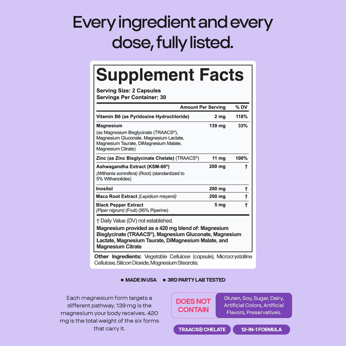 12-in-1 Magnesium Complex for Women supplement facts