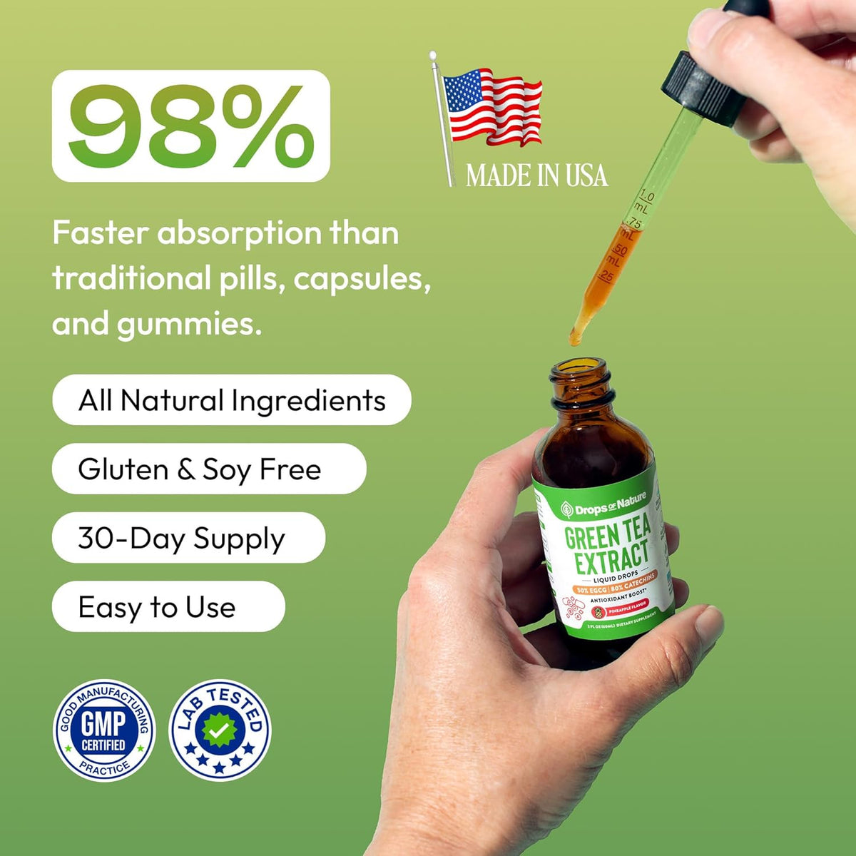 Green Tea Extract Liquid Drops infographic: faster absorption than pills, easy to use, gluten and soy free, 30-day supply, vegan