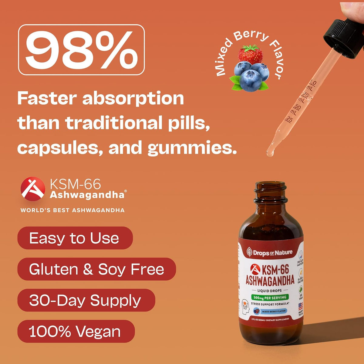 KSM-66 Ashwagandha Liquid Drops infographic: faster absorption than pills, easy to use, gluten and soy free, 30-day supply, vegan