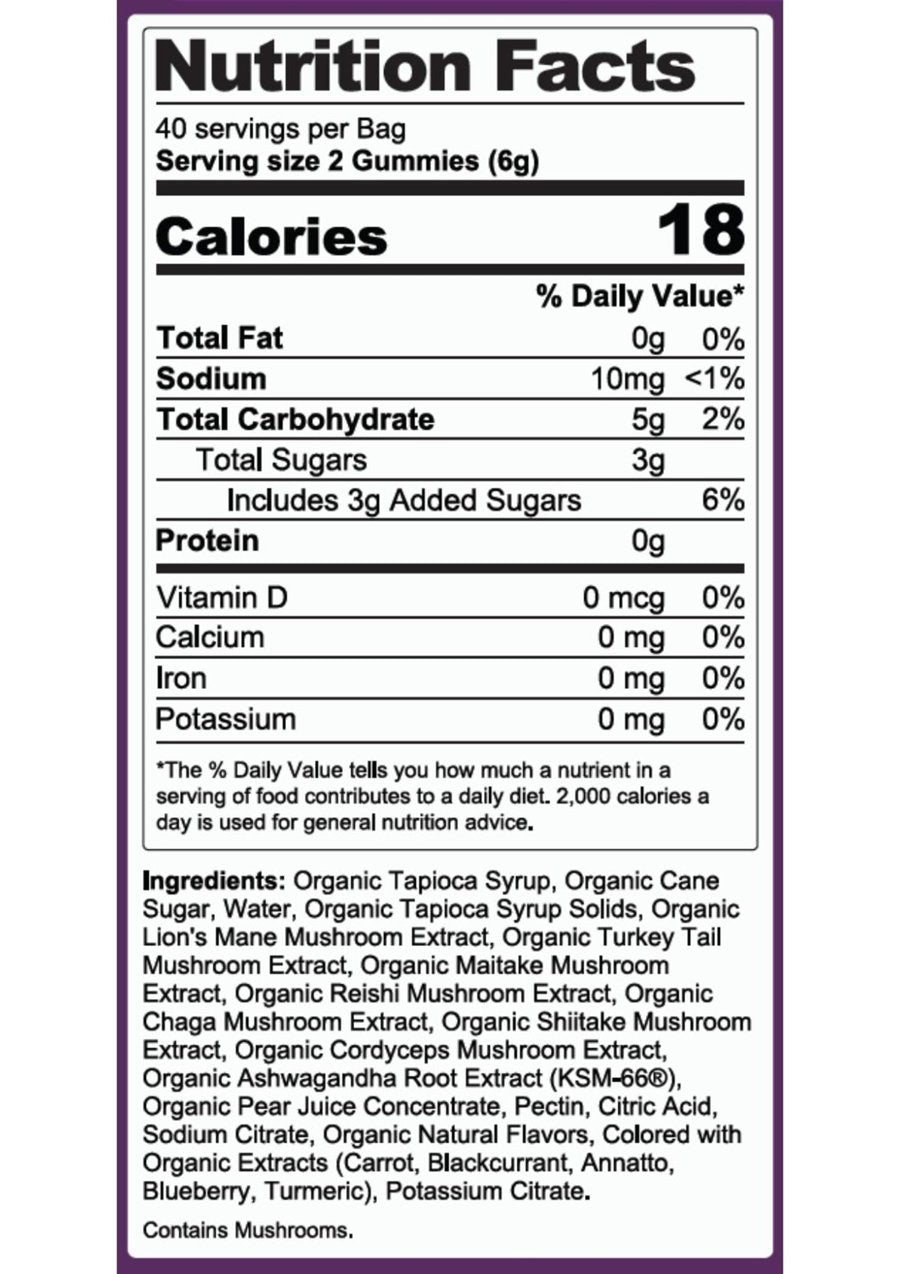 Nutrition Facts label