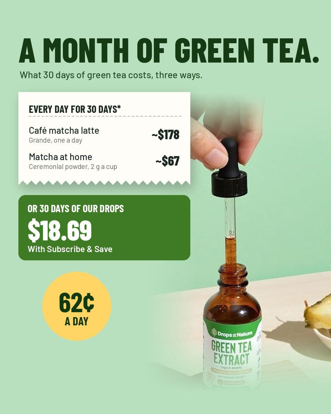 What 30 days of green tea costs: a grande café matcha latte every day, about $178; ceremonial matcha at home, 2 g a cup, about $67; or 30 days of our Green Tea Drops for $18.69 with Subscribe and Save, 62 cents a day.